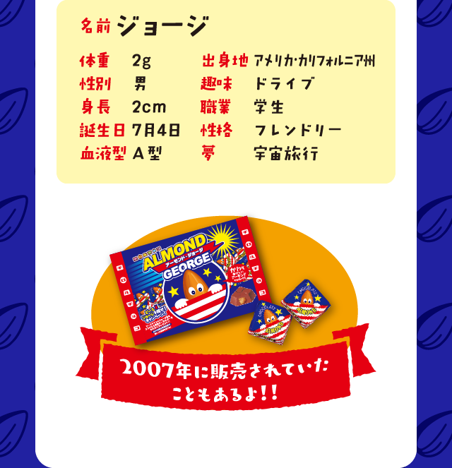 2007年に販売されていたこともあるよ！！
