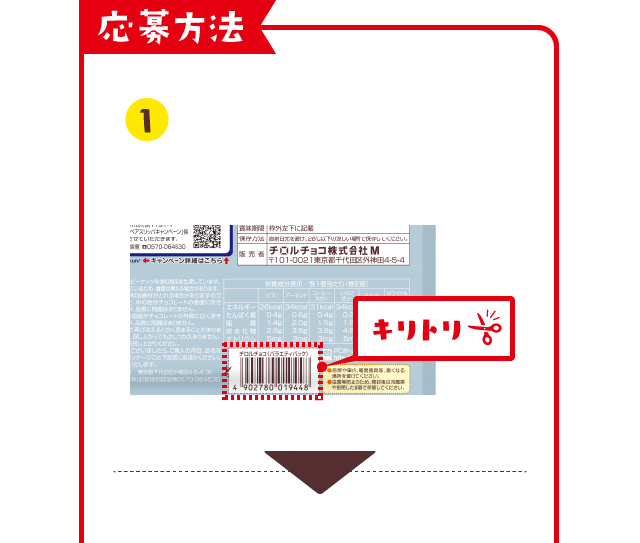 応募方法